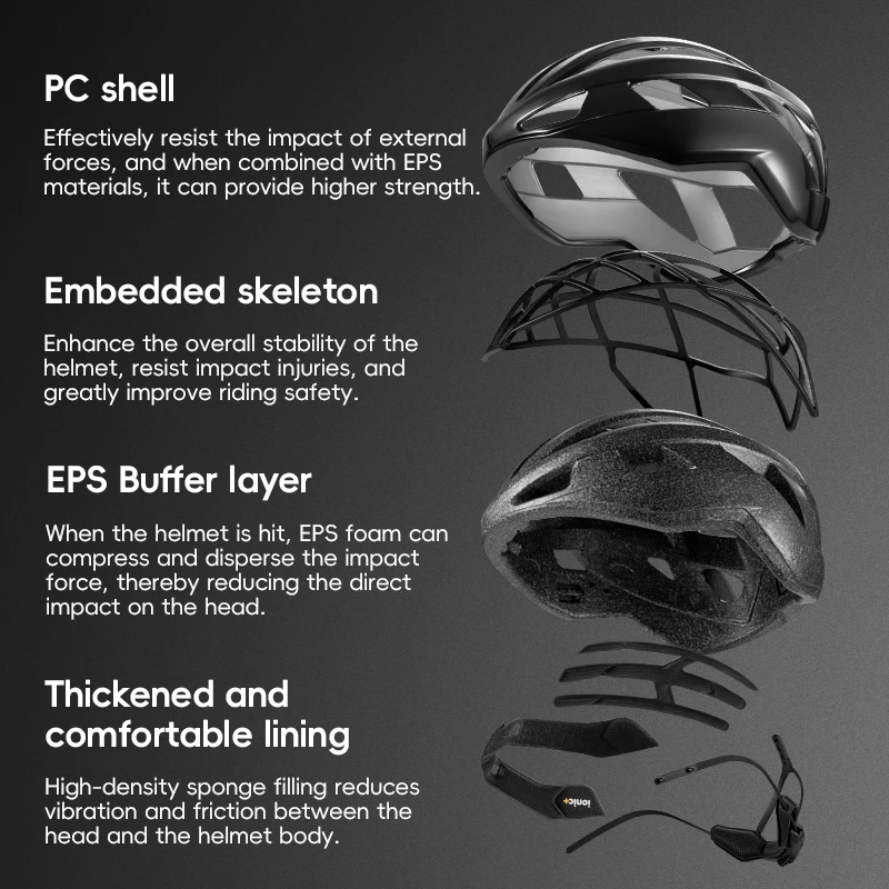 ROCKBROS Cycling Bike Helmet B - مراجعة Mountain Biking Helmet Kids وسعره