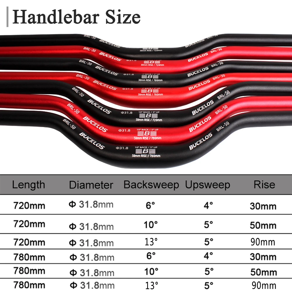 BUCKLOS 31.8MM Bicycle Handleb - مراجعة Mountain Biking Xc وسعره
