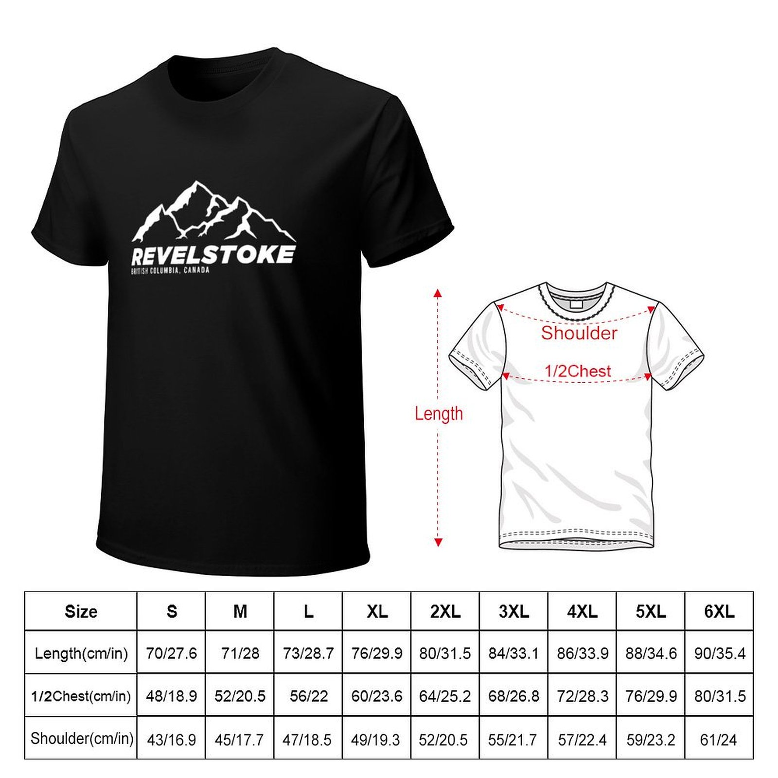 Ski Revelstoke B.C Canada Skii - مراجعة Mountain Biking Revelstoke وسعره